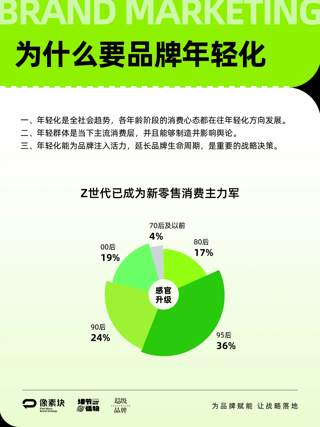 如何实现品牌年轻化，深度讲解六大策略！