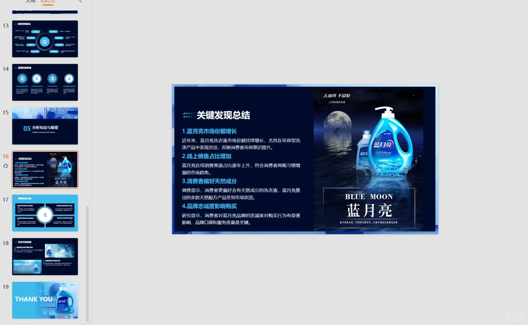 蓝月亮洗衣液品牌分析 品牌调研