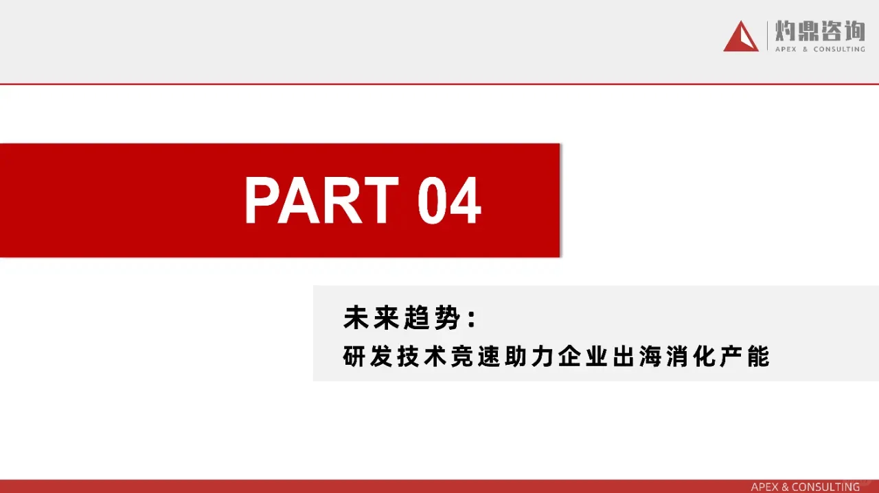 2024年中国新能源行业洞察报告