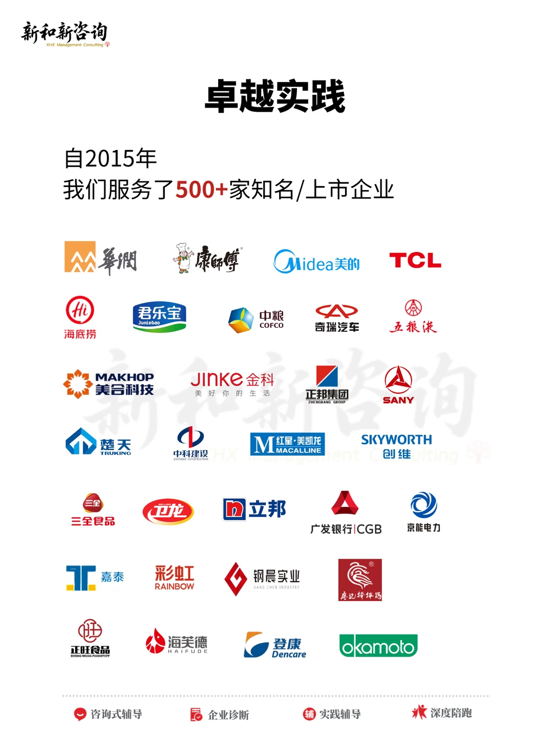 企业人才管理八大体系搭建(详细版)