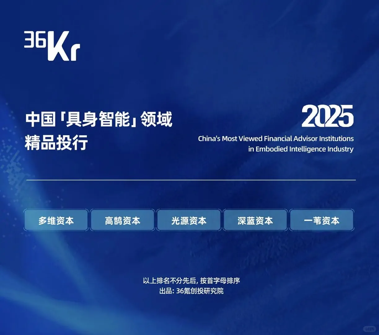 重磅发布｜2025年度精品投行榜单揭晓！
