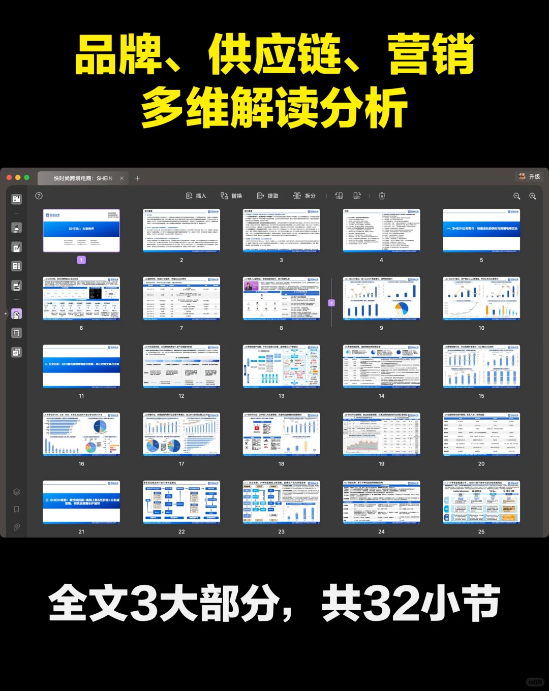 全方位解读SHEIN