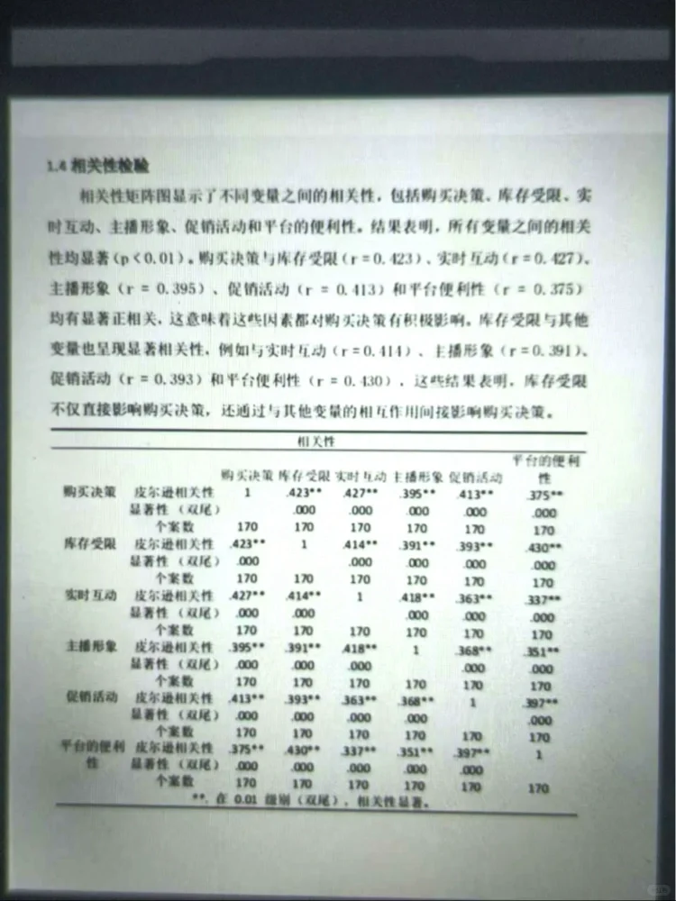 我用豆包做的spss 数据分析一次就过了！！！
