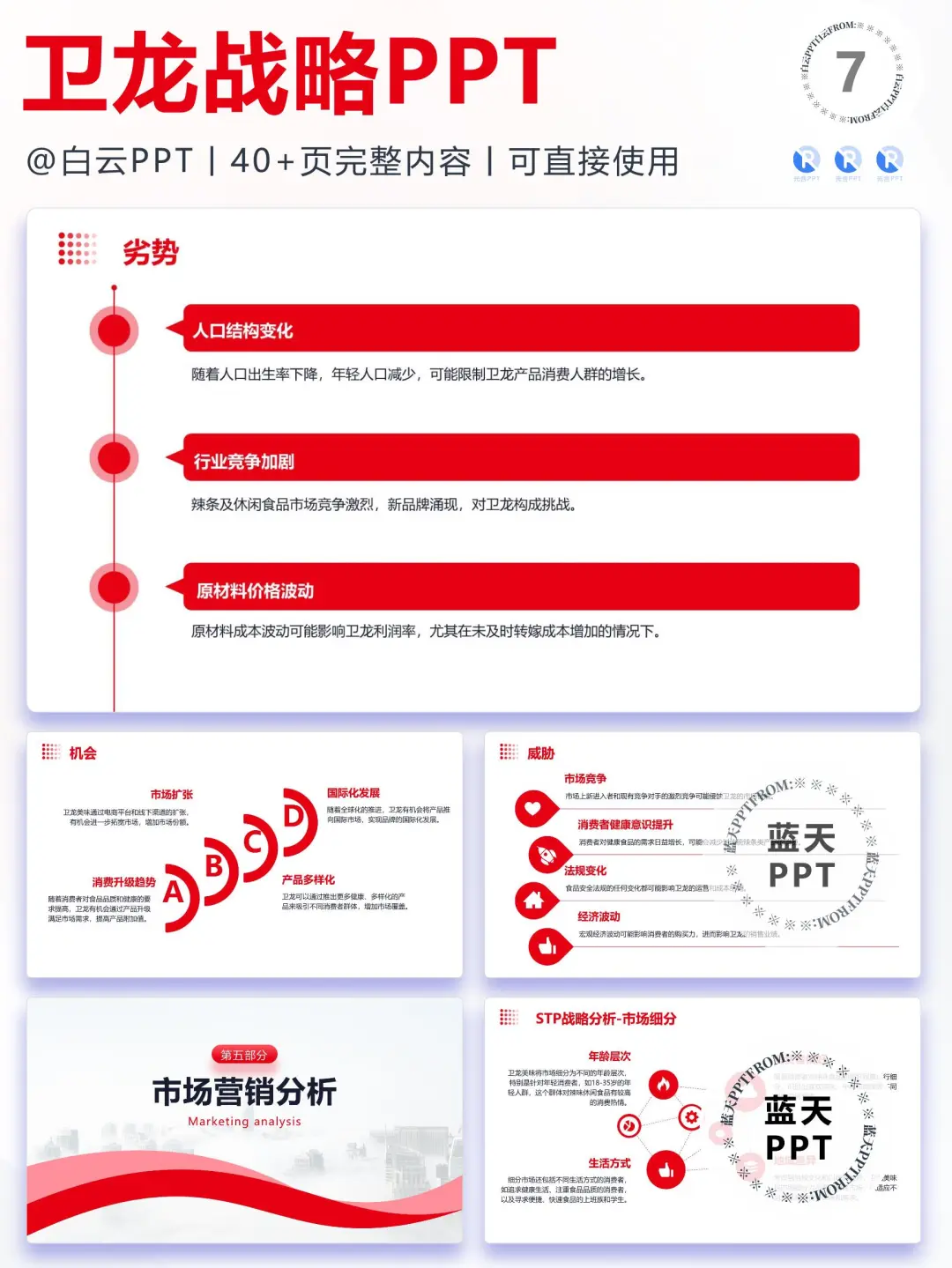【293】卫龙食品-品牌简介市场营销策略PPT