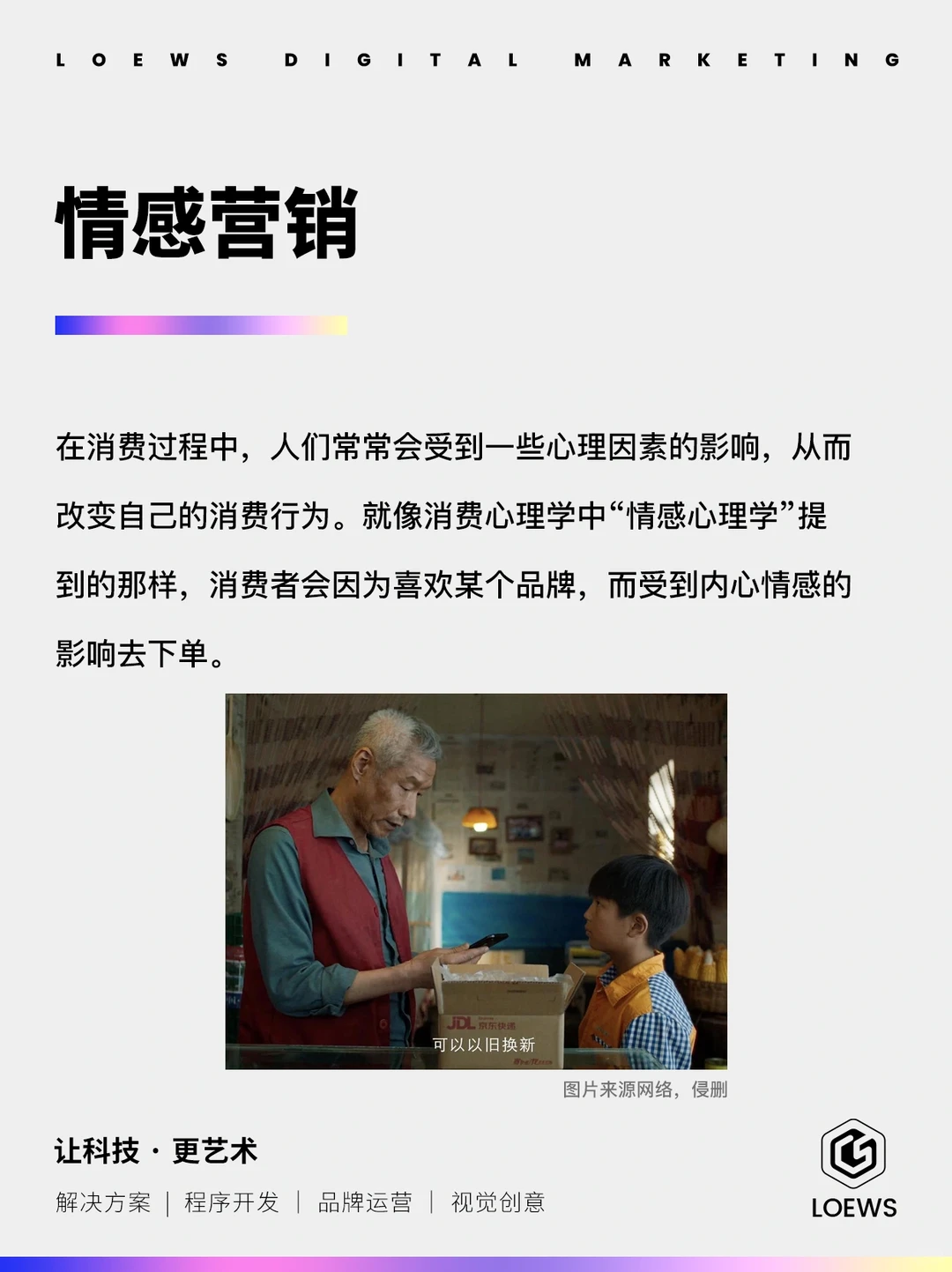 ?预测2024十大营销趋势，一定要看！⚠️