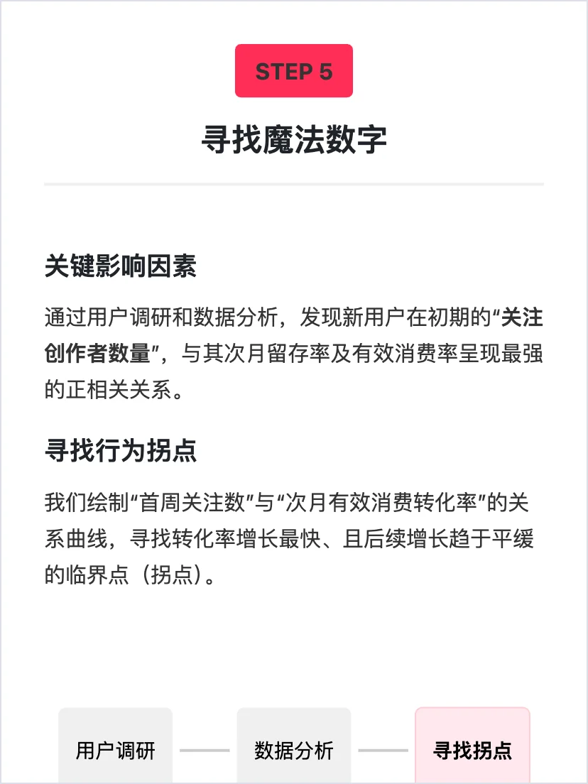字节可颂：如何让用户持续留存？