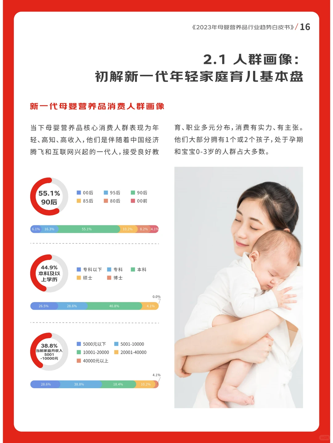 2023年母婴营养品行业趋势白皮书??