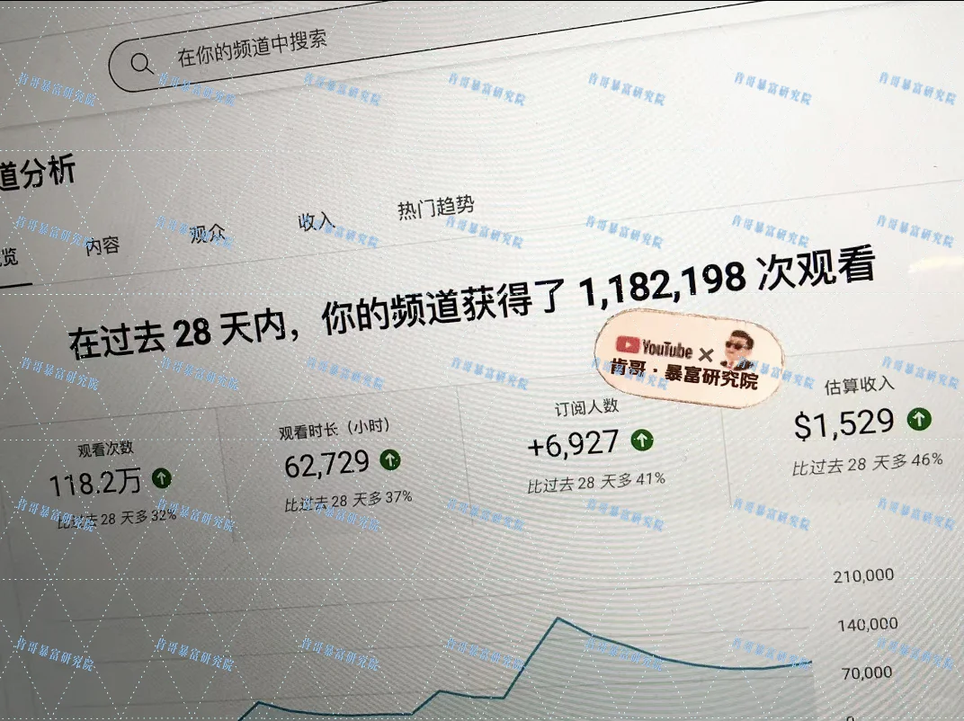 手机技巧赛道为啥我稳？两年数据告诉你答案！