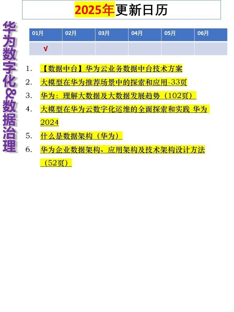 106份华为数字化转型揭秘：IPD流程体系如何