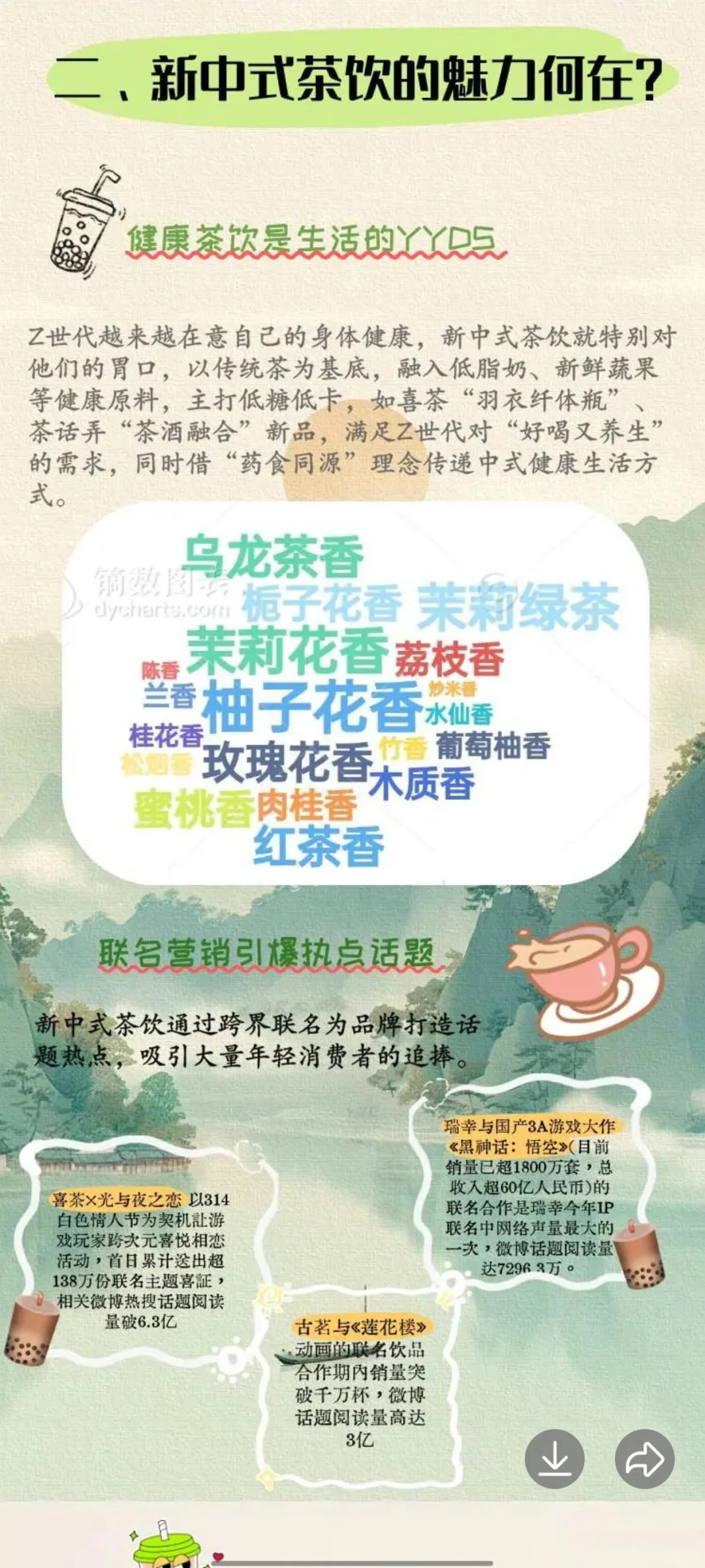 数据新闻作业