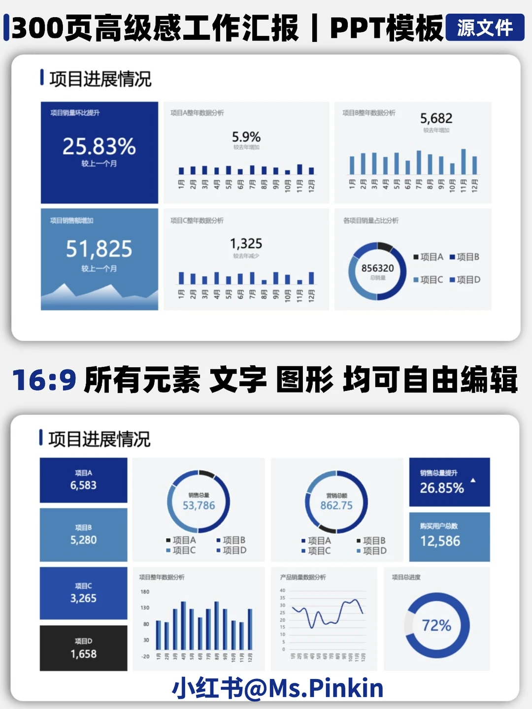 年终总结做的丑？那是没遇上这套神仙模板！