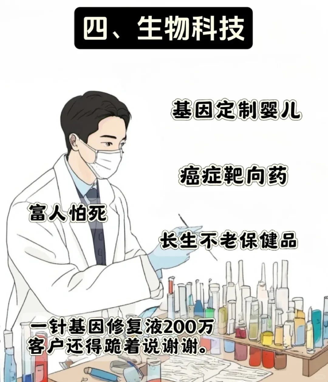DeepSeek预测：未来最暴利的6个行业！