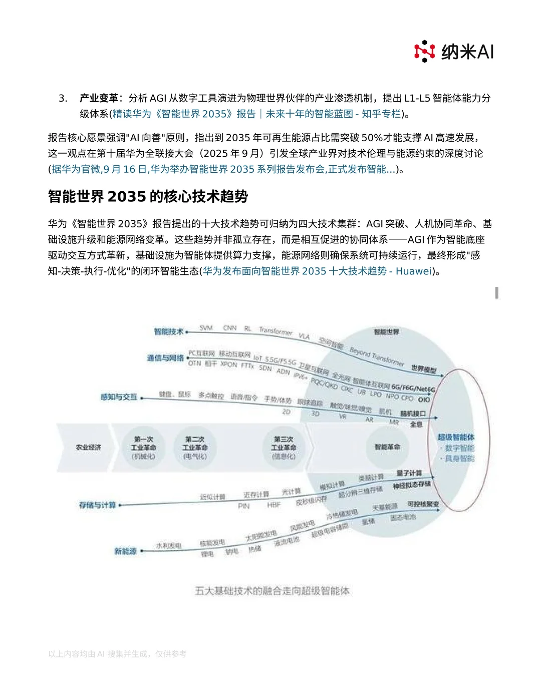 华为《智能世界2035》报告核心观点整理
