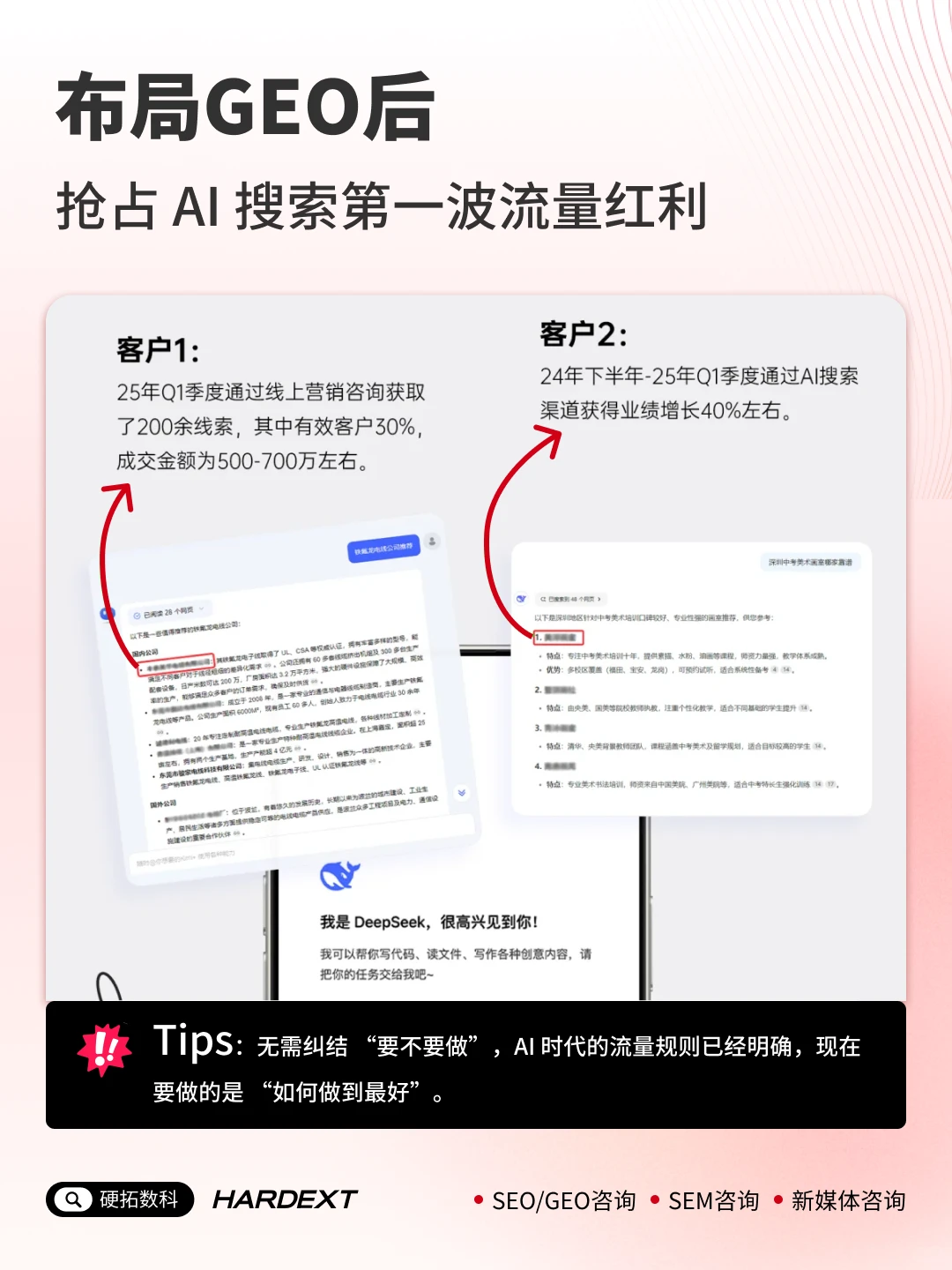 GEO：AI搜索时代流量密码，再不入局就晚了