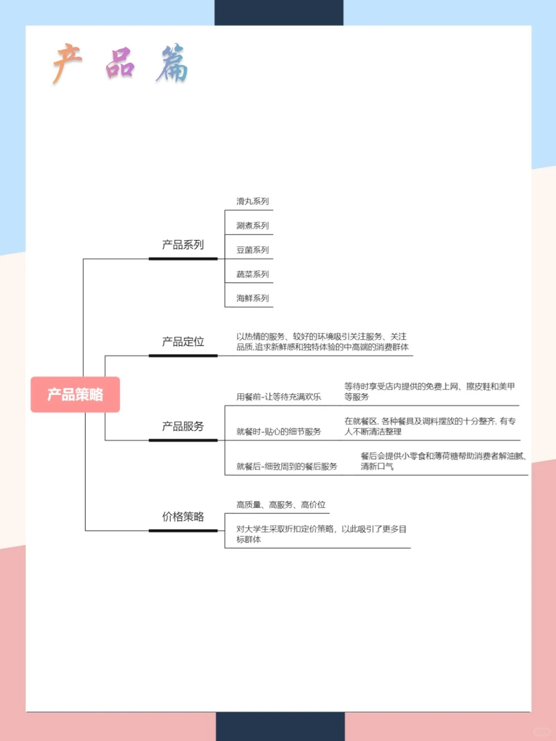 海底捞品牌营销案例分析|一张图拆解