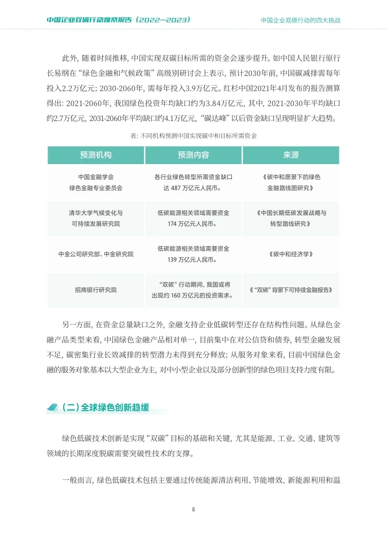 94页报告|?中国企业双碳报告