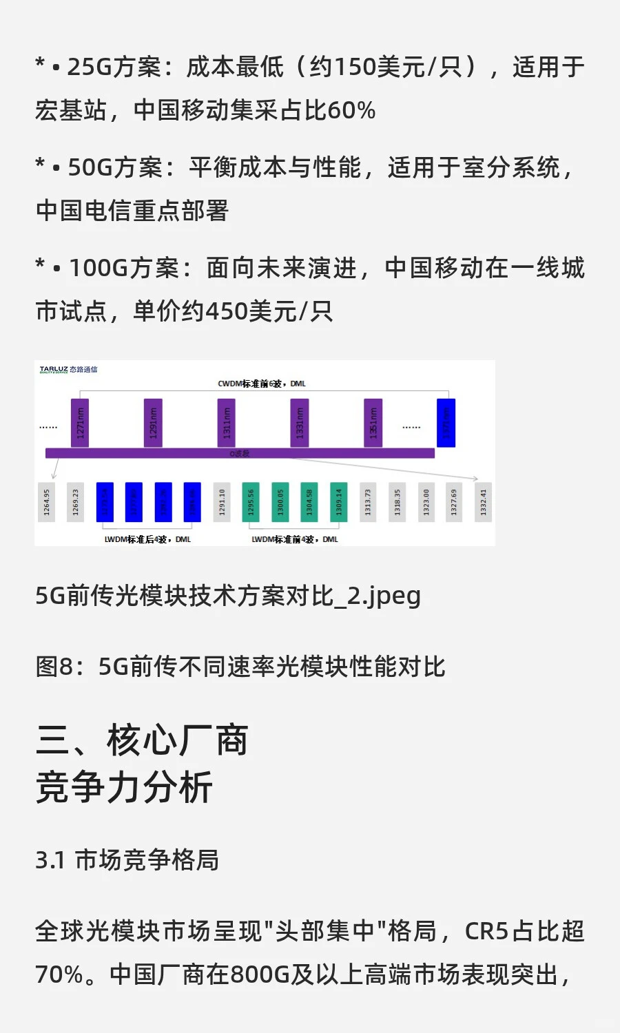 全球光模块行业竞争力分析