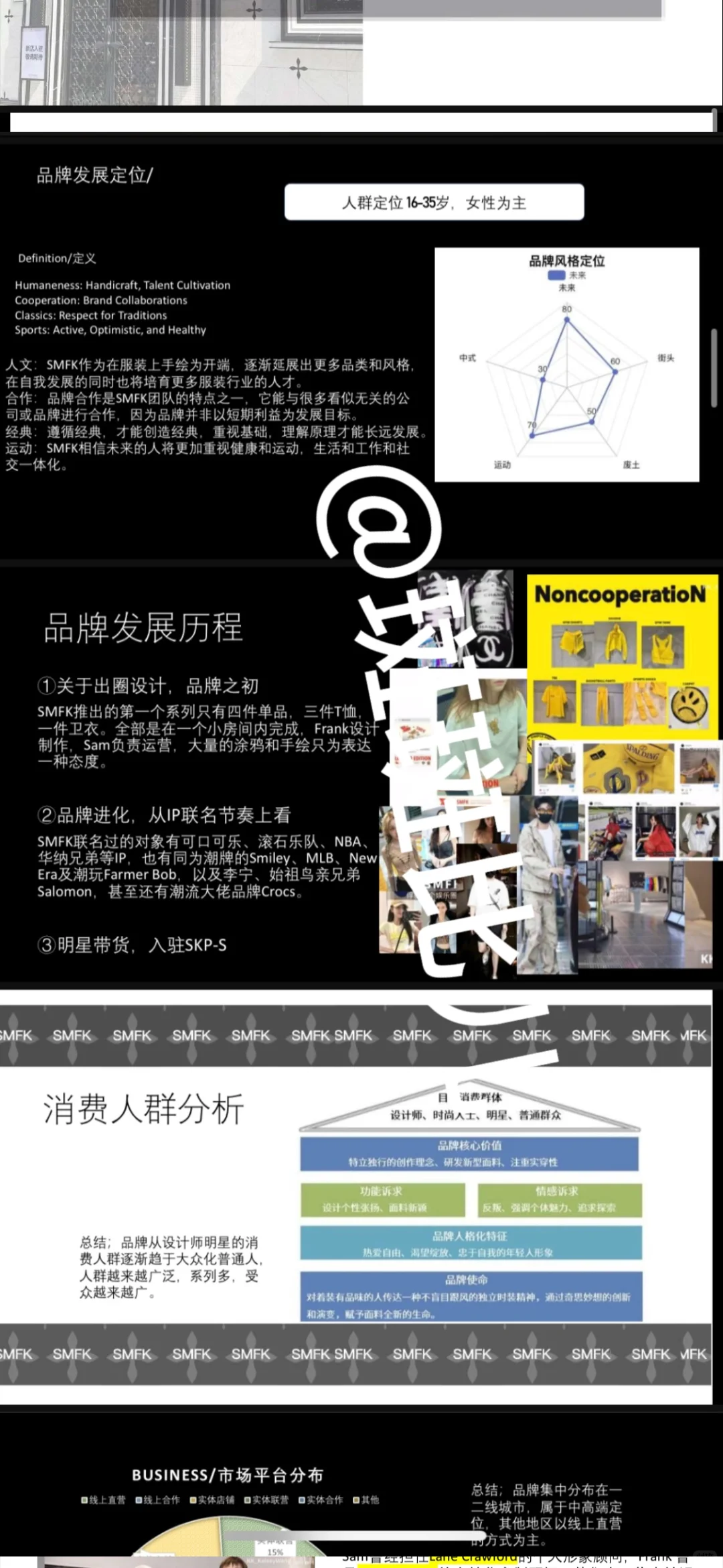 SMFK时装品牌策划分析