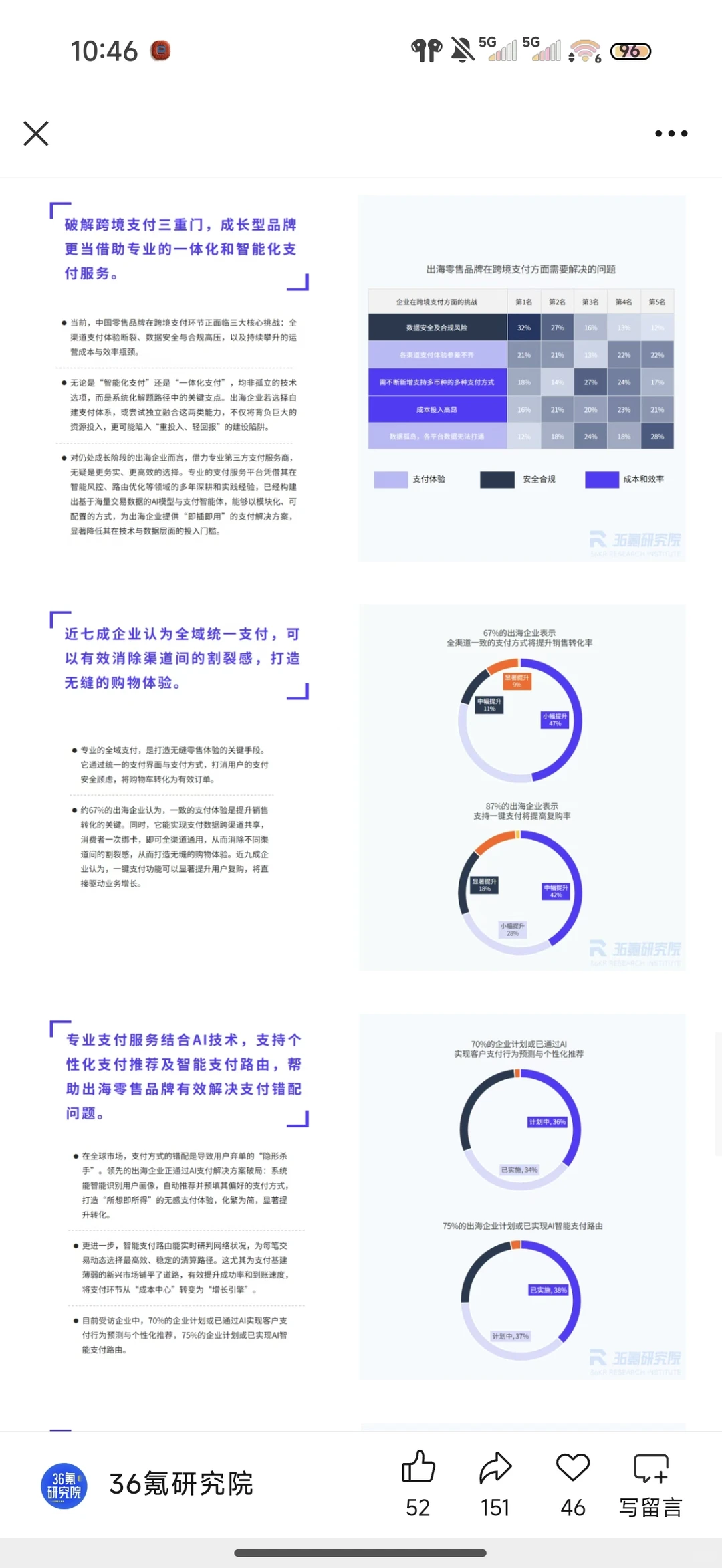 调研报告推荐-零售品牌