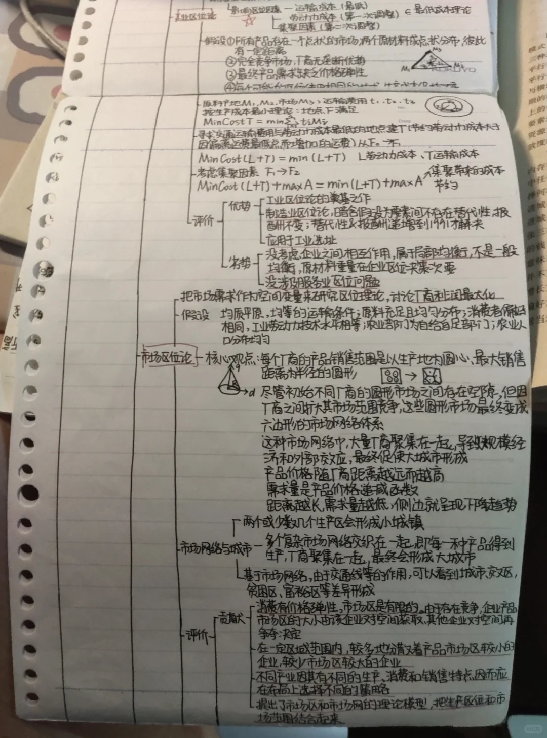 区域经济学期末重点分享 去年96