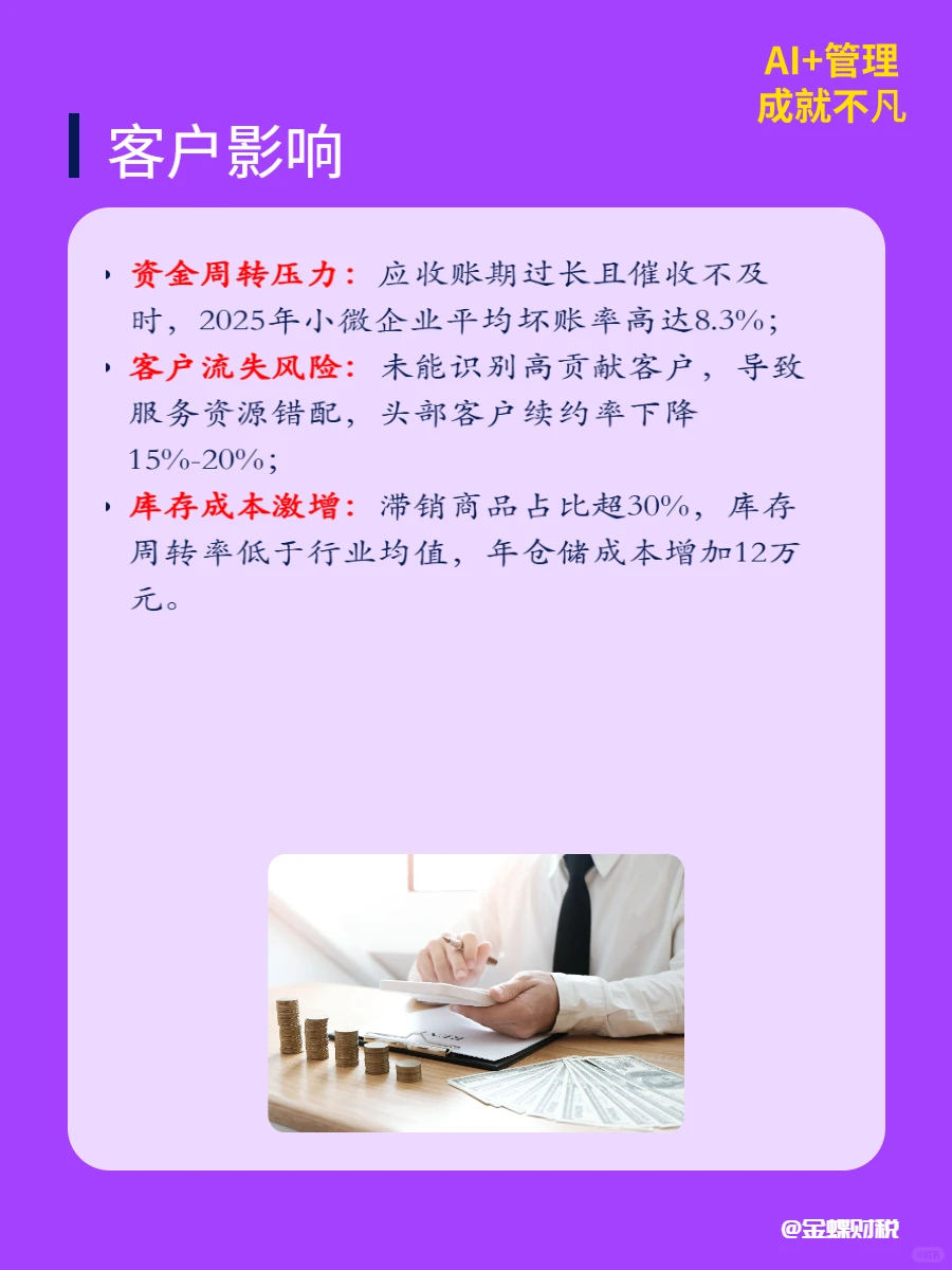 企业AI化是否导致管理扁平化趋势？