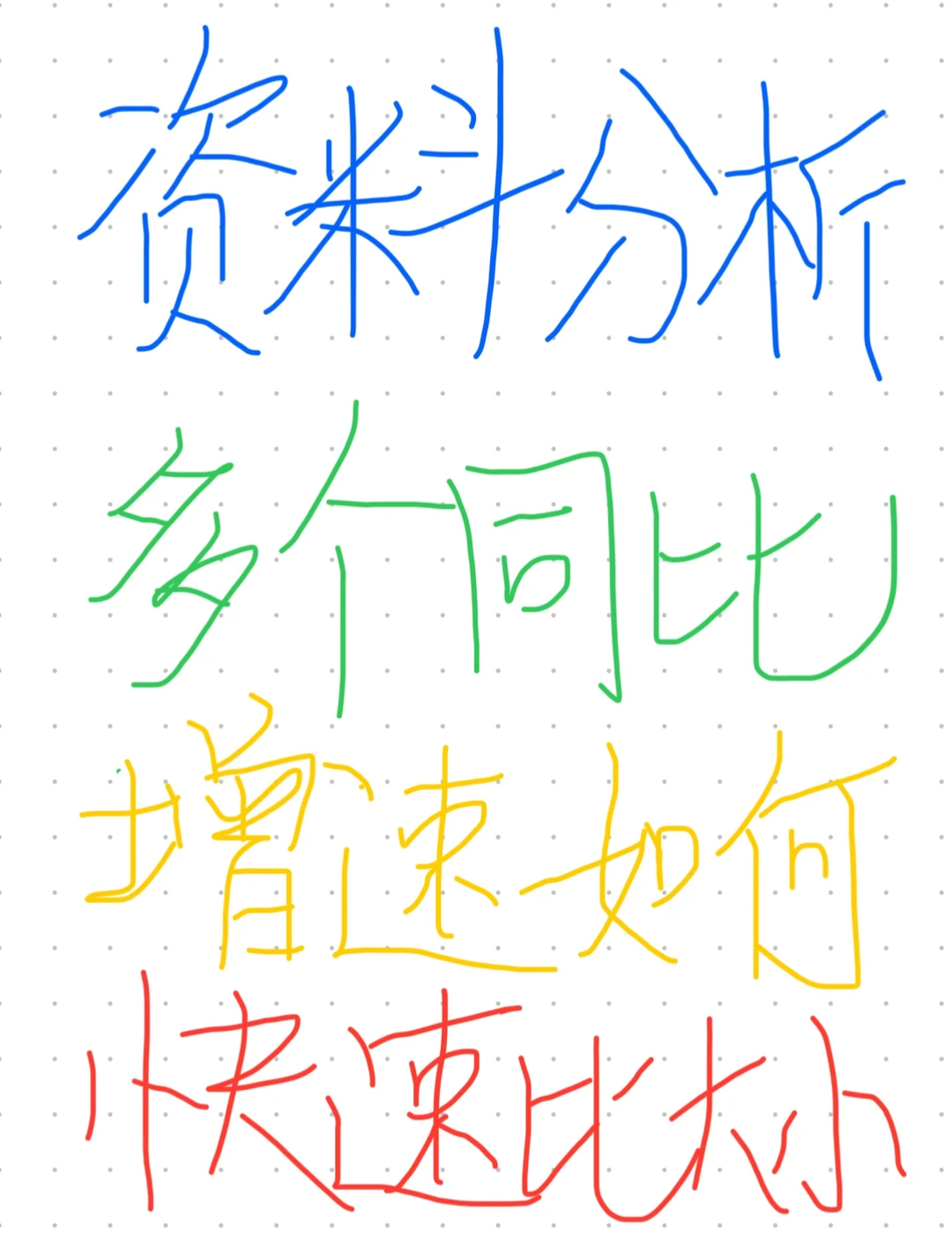 资料分析增长率如何快速比大小？