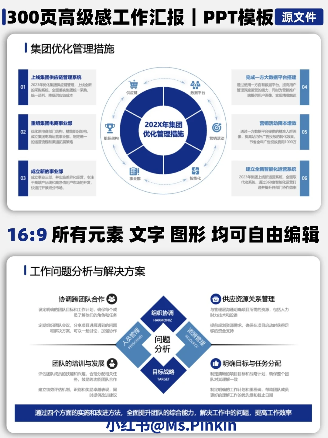 年终总结做的丑？那是没遇上这套神仙模板！