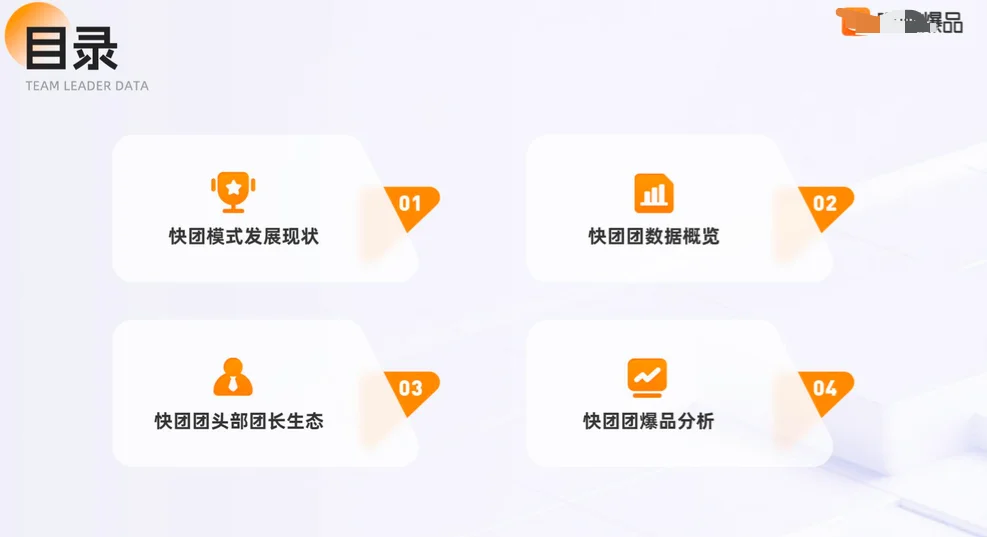 【独家】2023私域电商快团团行业洞察报告