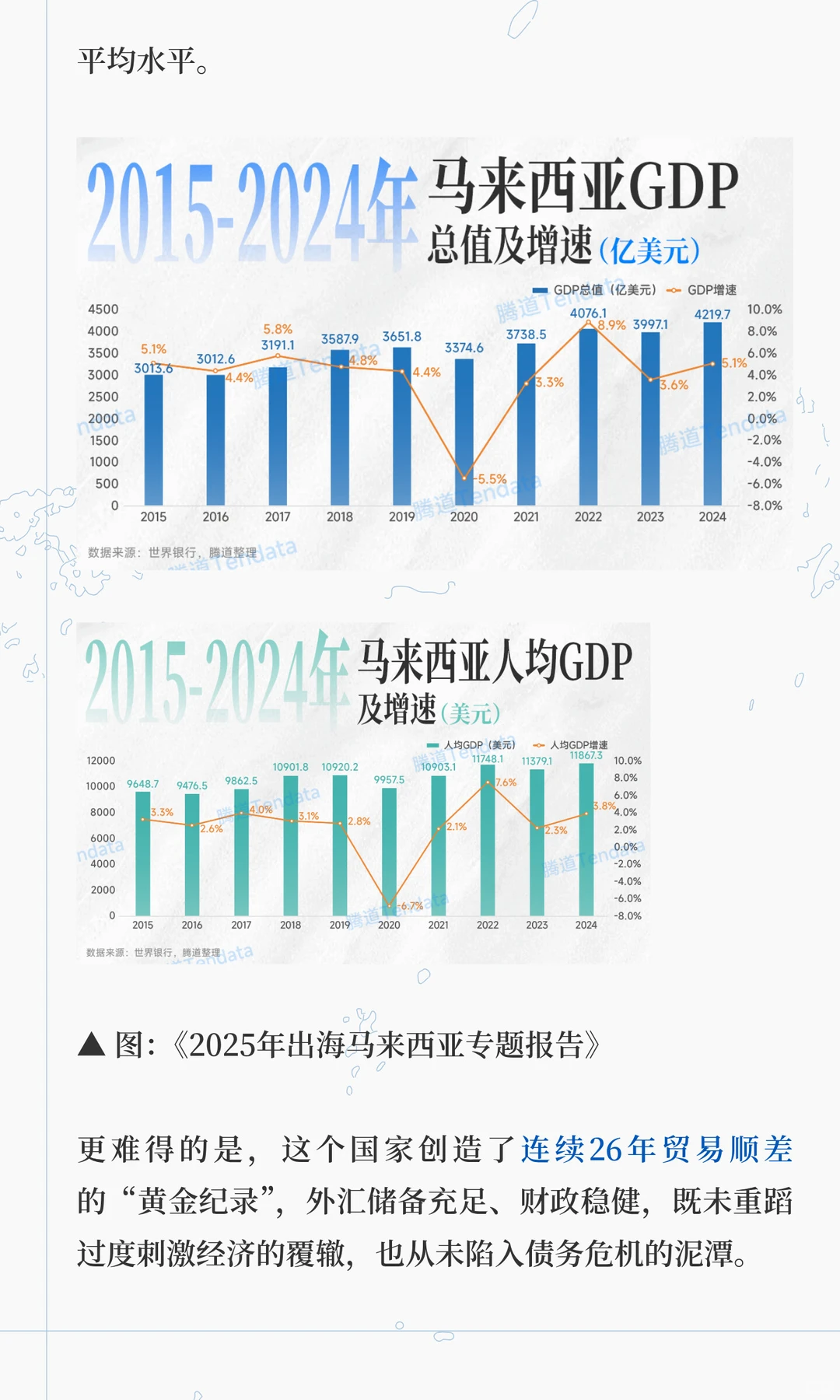 聪明的人已经发现今年的马来西亚不对劲了