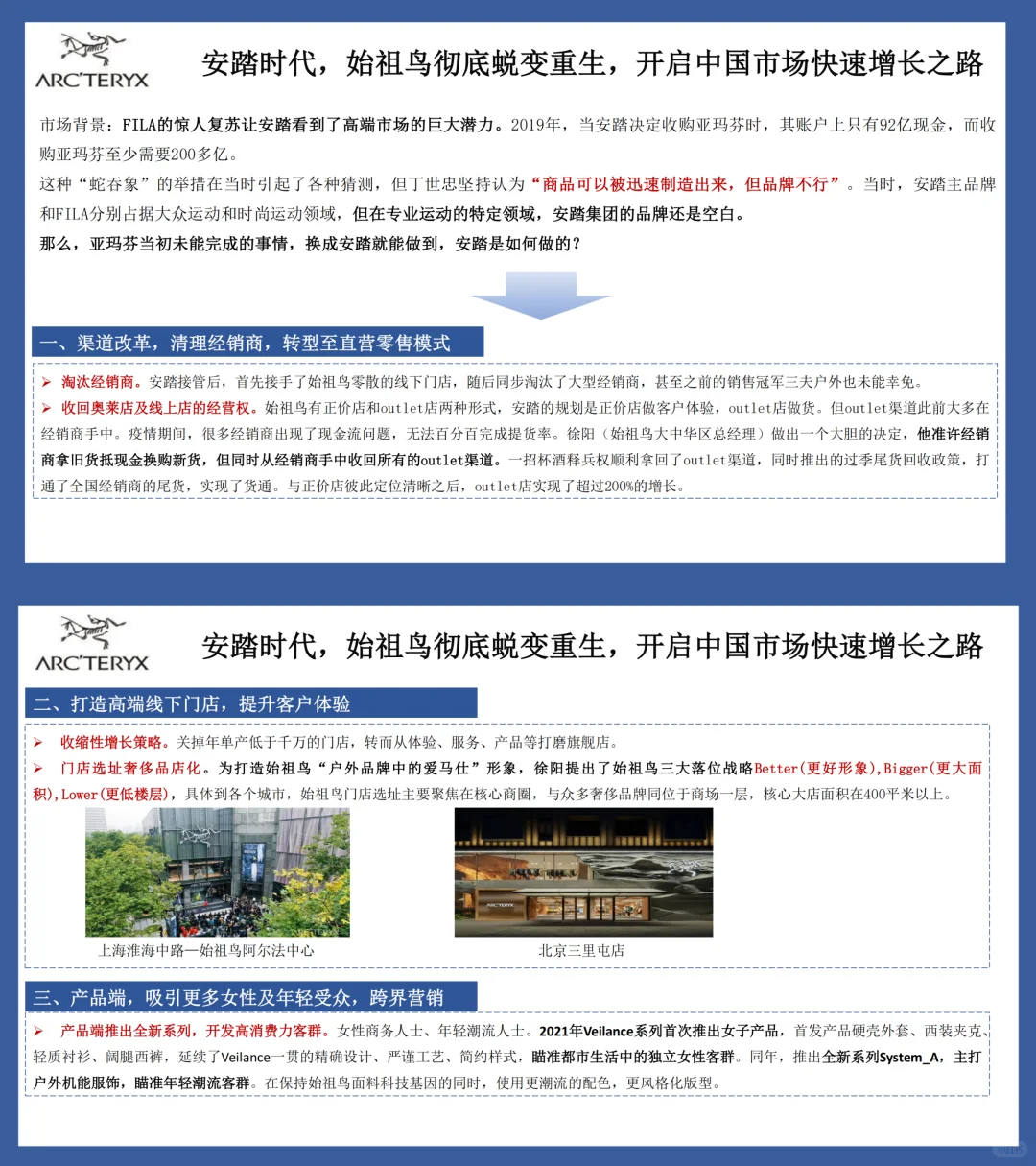 始祖鸟品牌研究横板