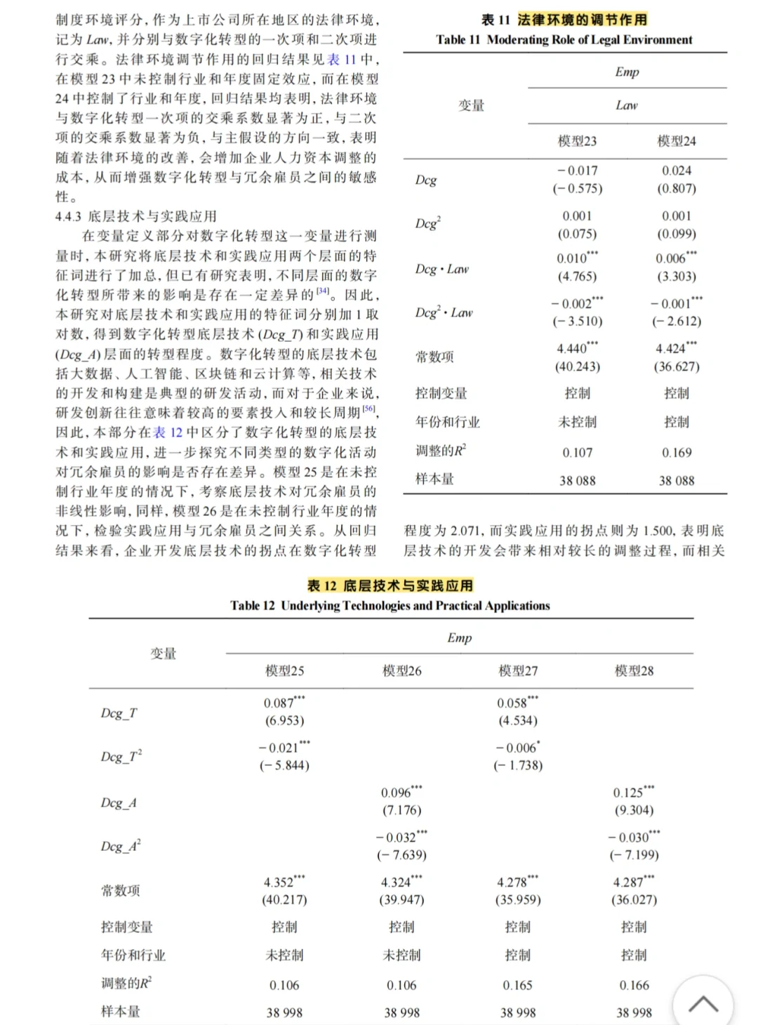 ?数字化转型是解药，还是阵痛？