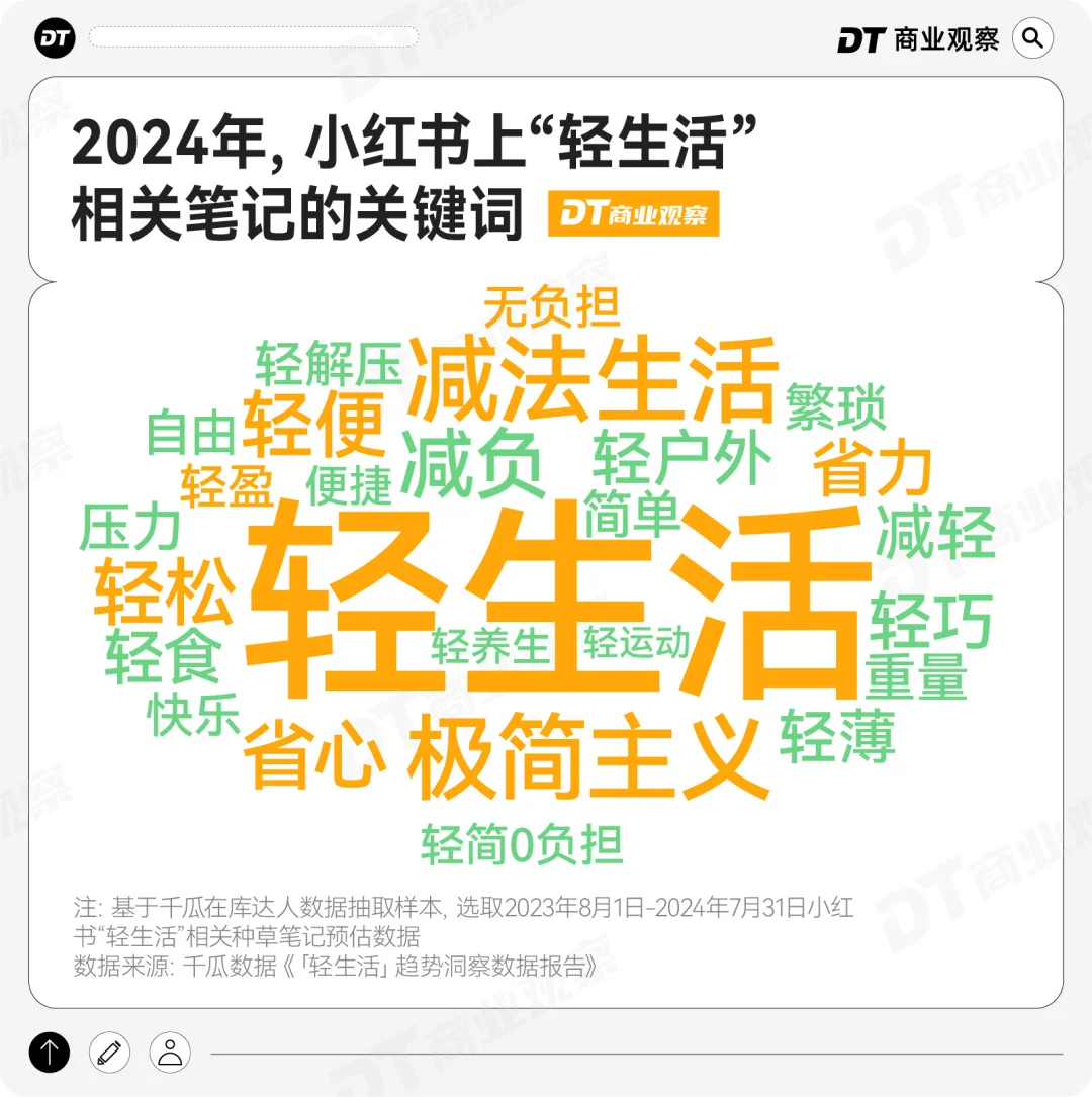 我发现了！茶咖的下一个爆款！？