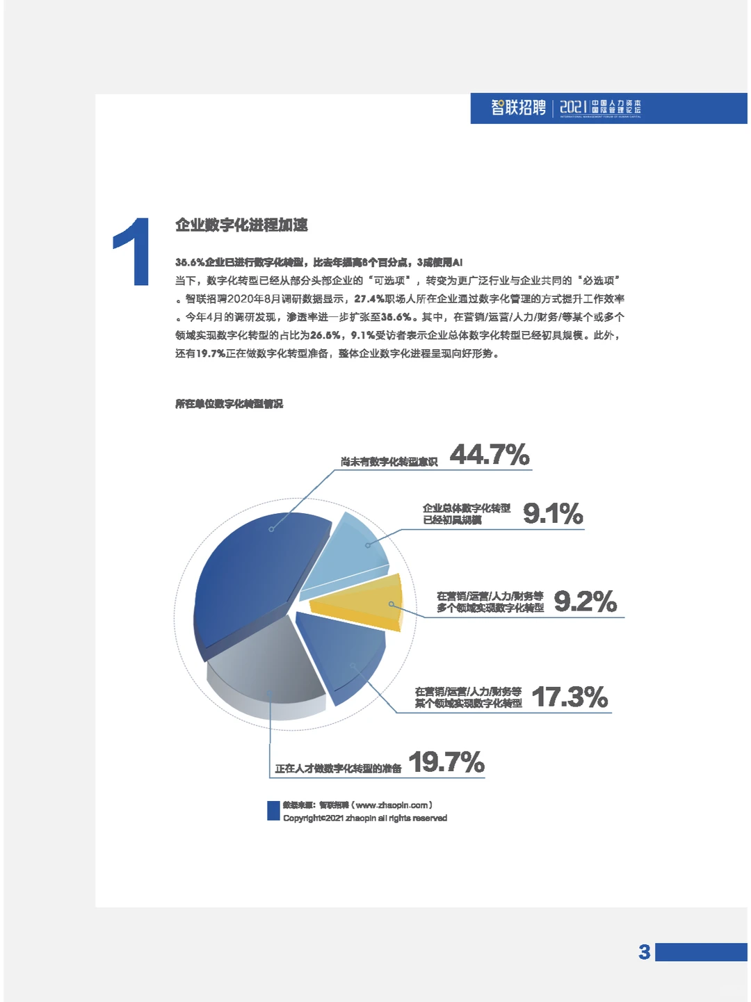 人力资本管理趋势报告