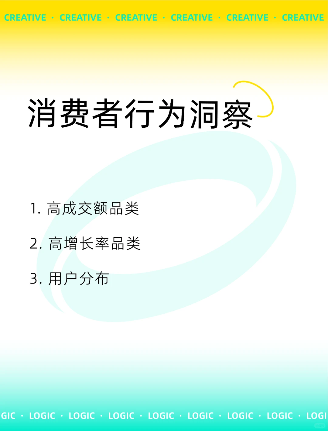 双十一?消费者洞察