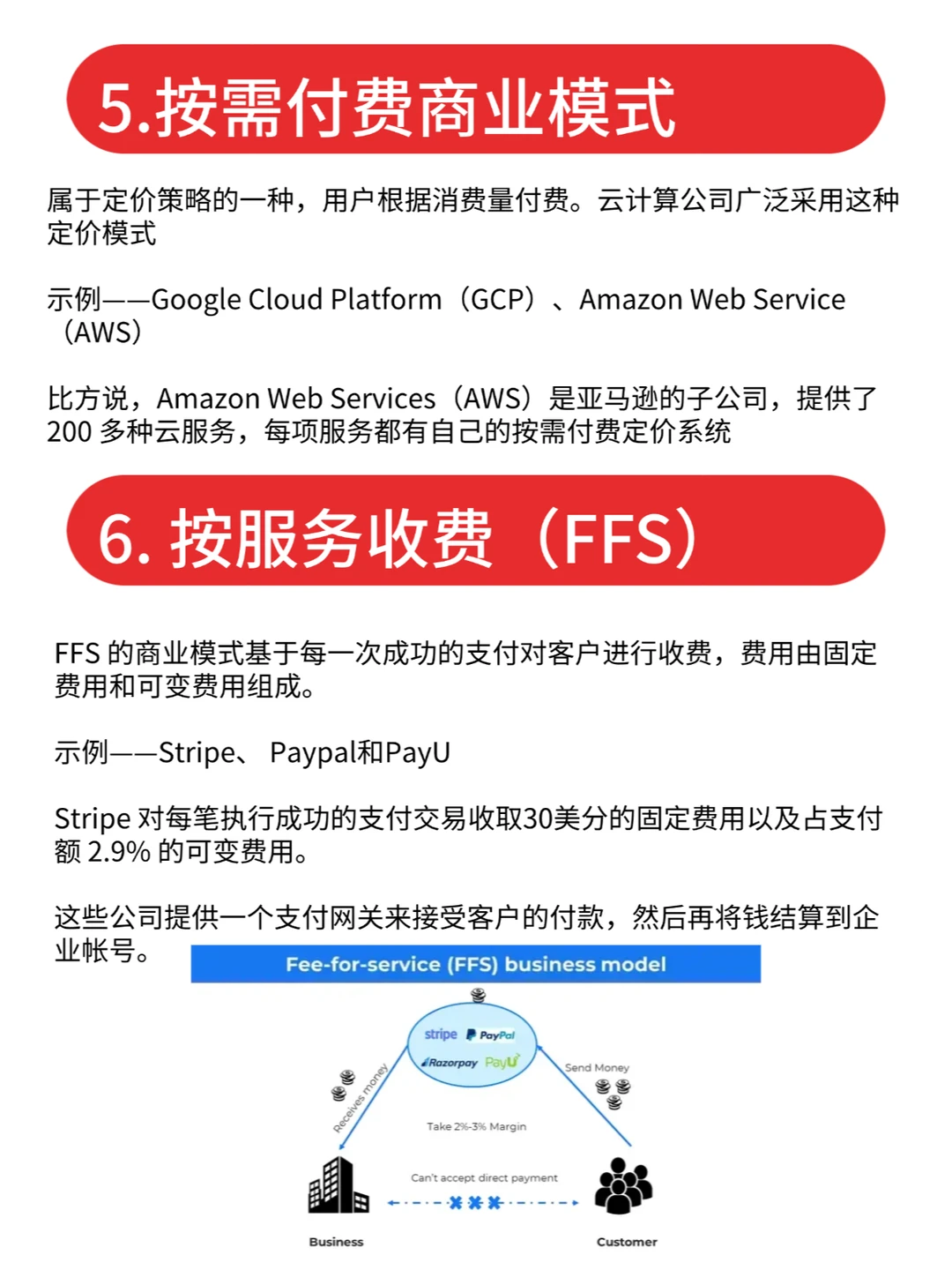 初创企业10大商业模式解析全攻略