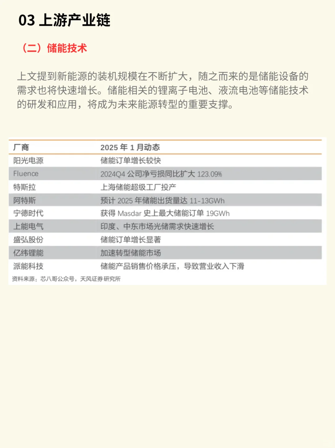 一图看懂：电力行业产业链（深度分析）