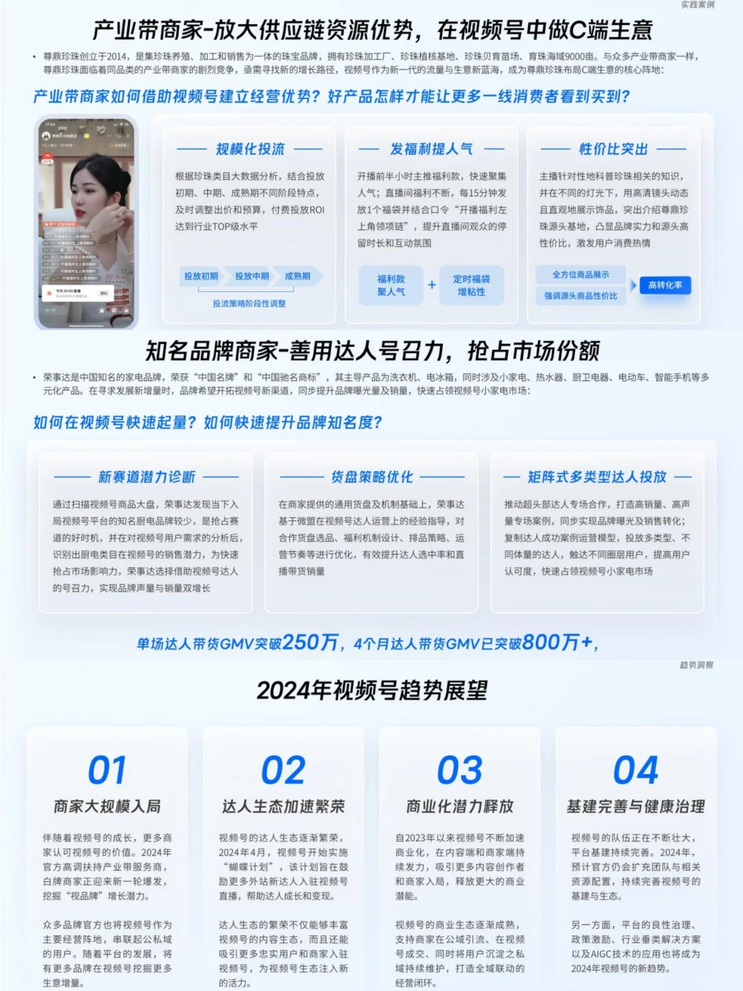 2024年视频号商业化趋势洞察研究报告