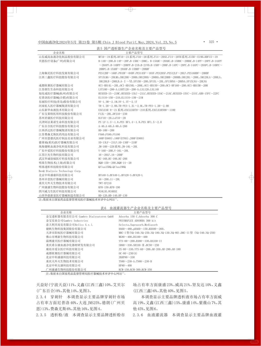 2024 中国血液透析行业发展调研报告