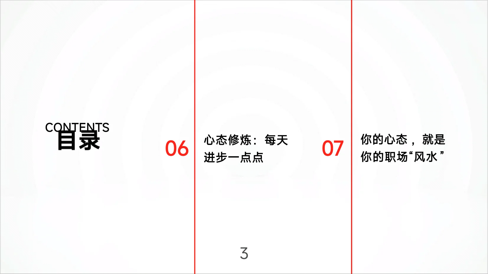 2025年企业管理！员工心态培训！太全面了