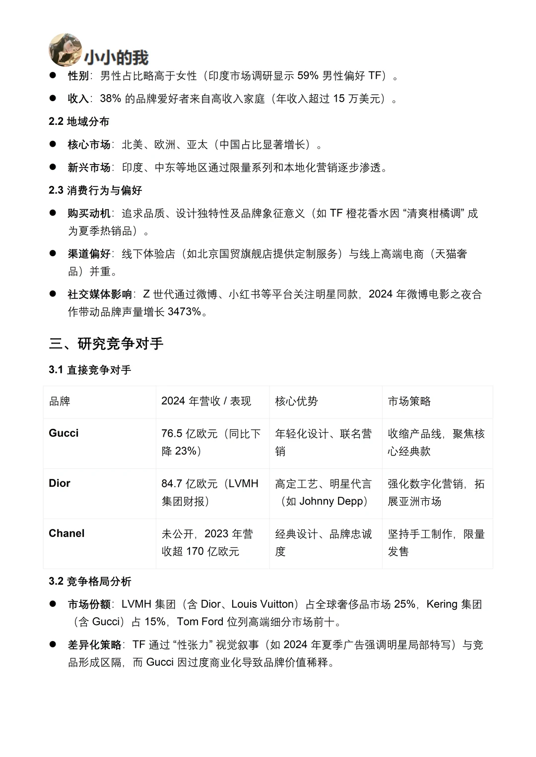 你真的懂TF吗｜TF品牌调研报告！！