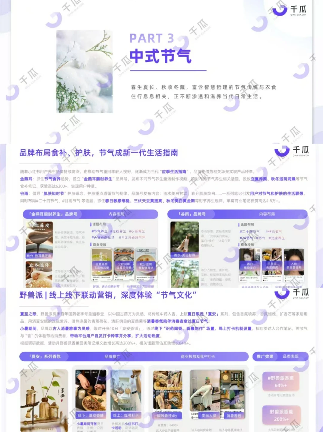 小红书中式营销品牌案例研究洞察报告