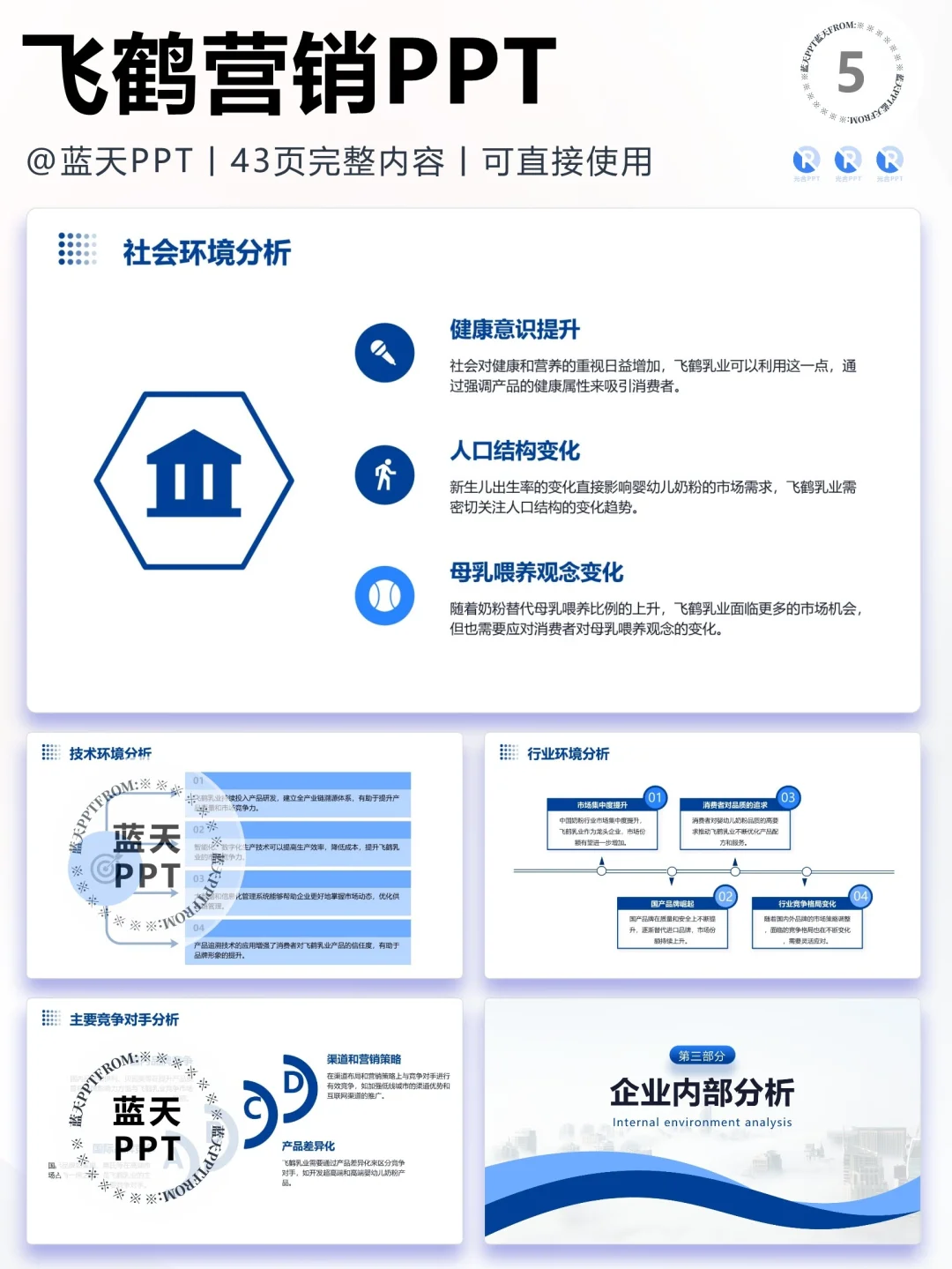 【216】飞鹤乳业-品牌简介市场营销策略PPT