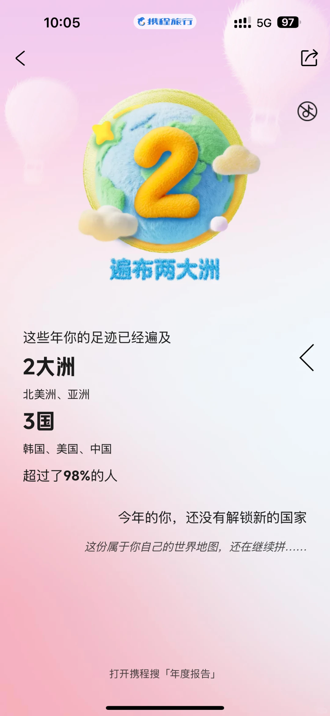携程年度报告