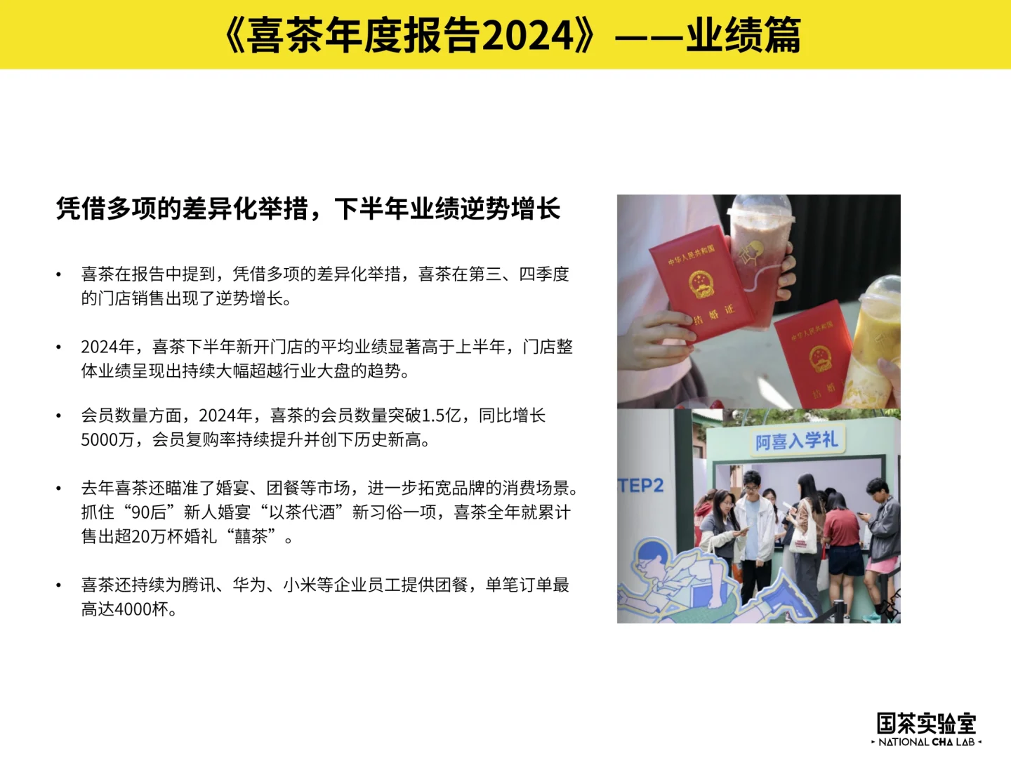 《喜茶年度报告2024》透露了哪些趋势?