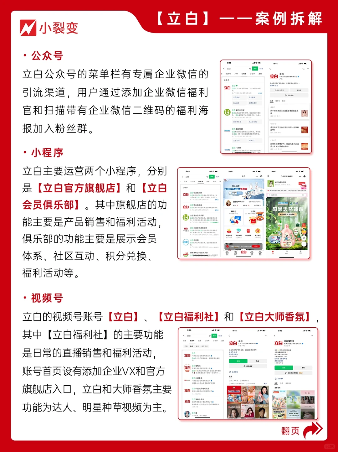 私域案例?立白布局私域新增长2000万会员?