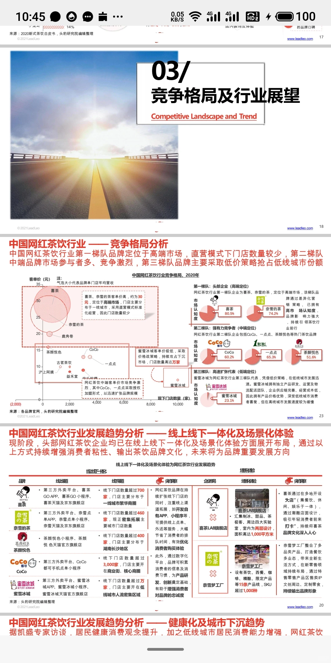 头部网红茶饮品牌市场规模运营数据分析