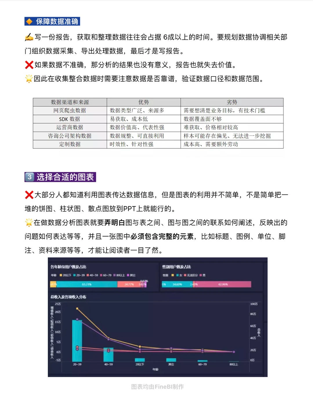 请大数据推给不会写数分析报告的打工人❗️