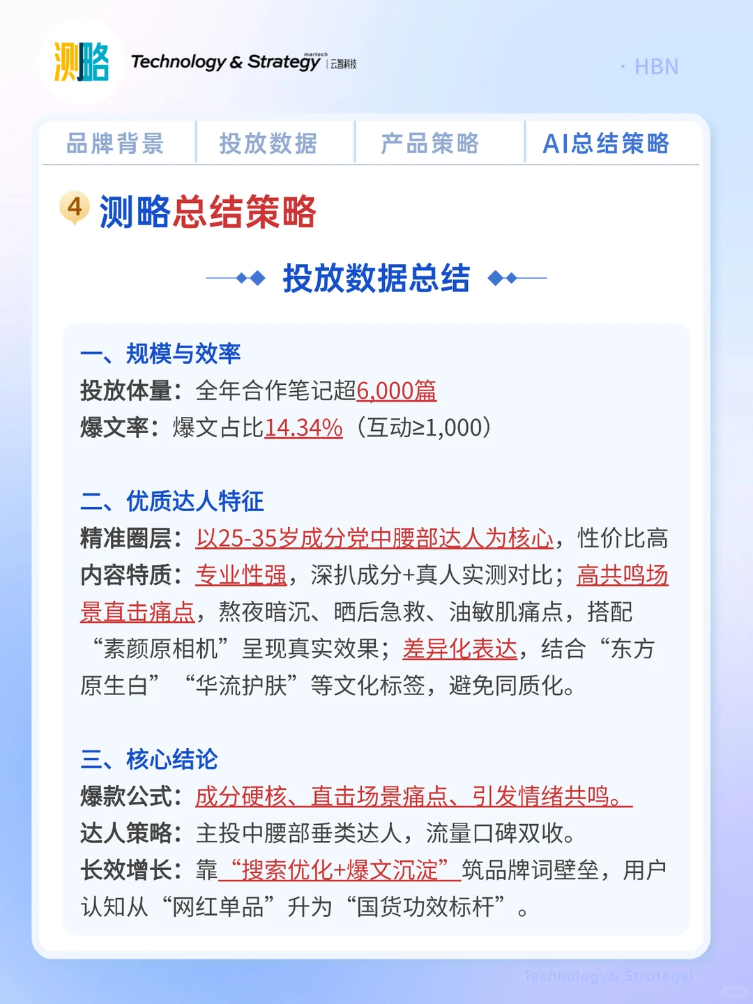 HBN如何靠自己的功效强势出圈？