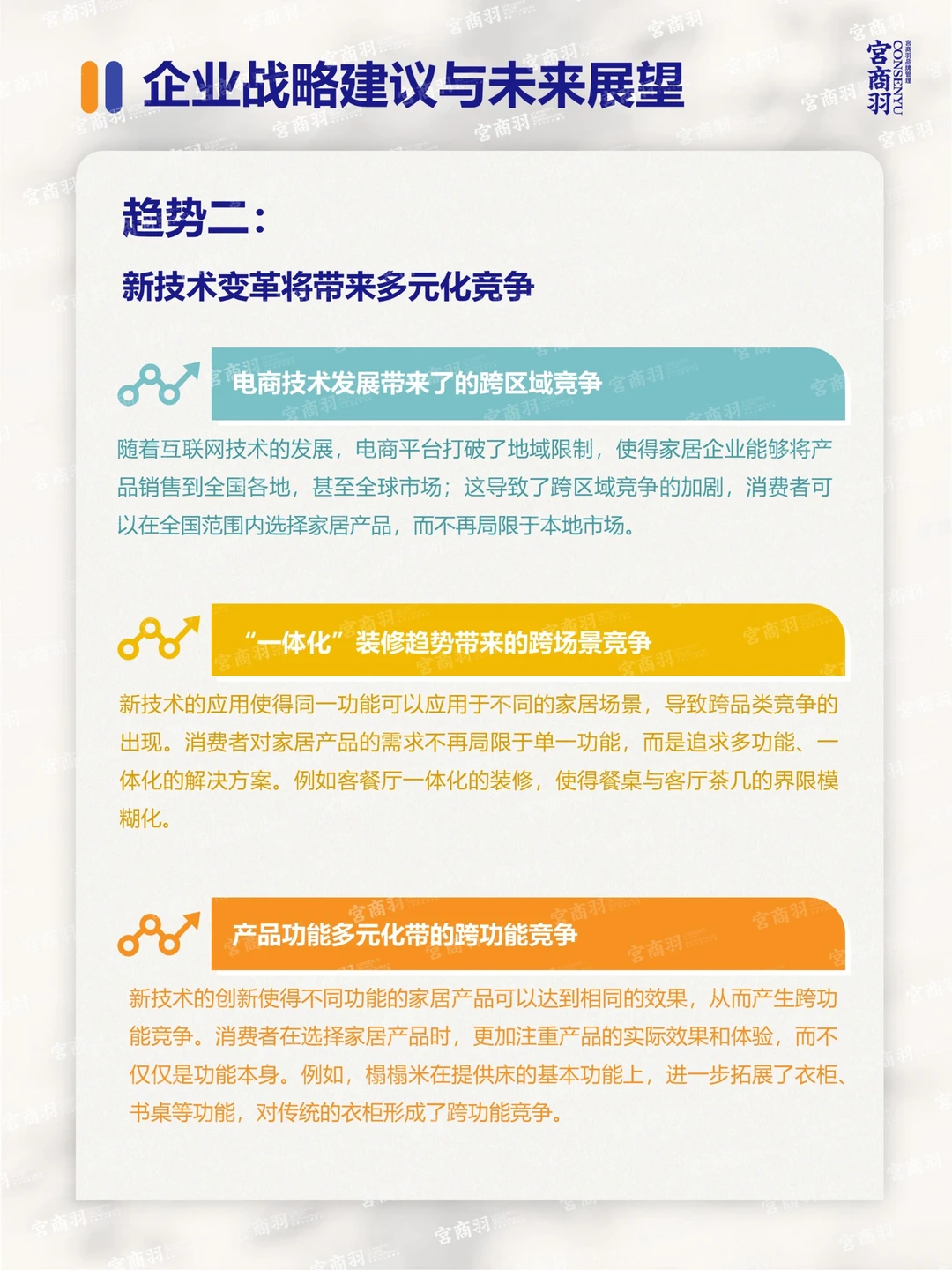 2025家居趋势！10大场景化消费将改变生活