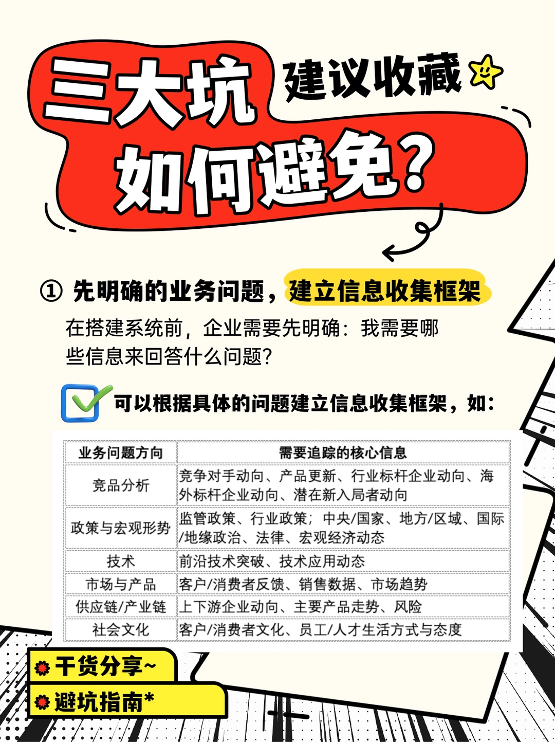从零搭建企业情报系统：避坑指南